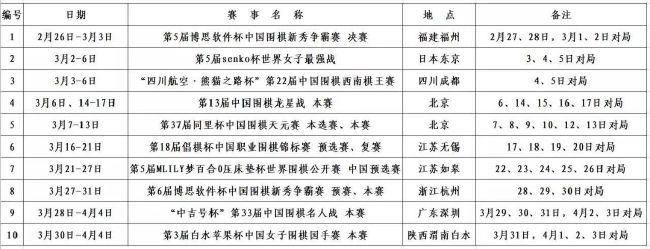 新片《沼泽深处的女孩》1700万美元仅排名第三